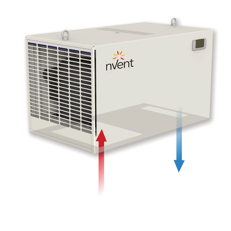 AC tag 820W, 400/440V, IP54, galvaniseret stål - Eldon (7812900249 ...