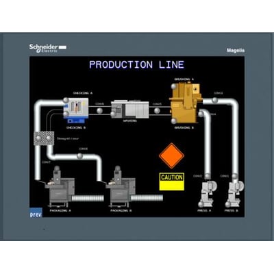 Schneider Electric Magelis GTO HMI viser et produktionslinjediagram med stationsnavne som CHECKING A og WASHING.