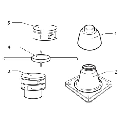 Diagram over Vaillant Flex røggasrørsæt, der viser de enkelte dele mærket 1-5, inklusiv skorstensinddækning og overgangsstykker.