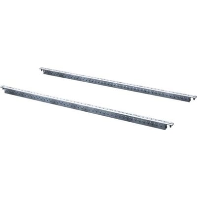 To Rittal montageprofiler til AE SV i metal med mange små huller, monteret på hvid baggrund.