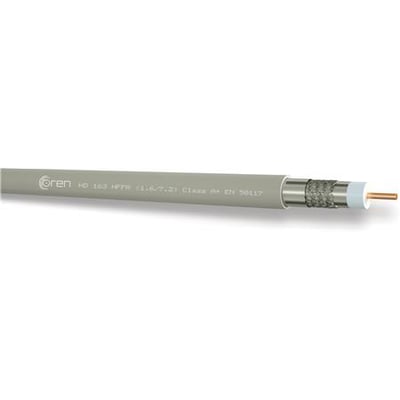 Sanha antennekabel HD 163 HFFR (1.6/2.2) Class A+ EN 50117, grå med synlig kobberleder og skærm.