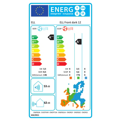 Energimærke for ELL Front varmepumpe, der viser energiklasse A++ for varme og A+++ for køling, samt SCOP og SEER værdier.