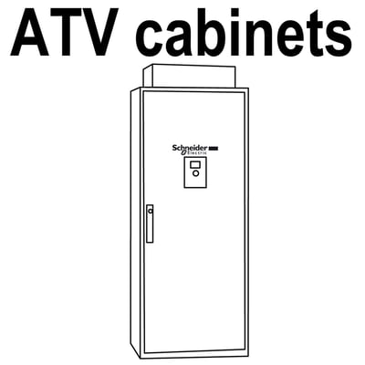 Schneider Electric ATV skab til frekvensomformere, vist som en sort-hvid skitse med teksten "ATV cabinets" over.