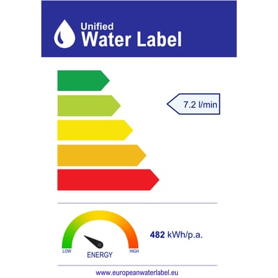 Vandmærkningsetiket for Oras Apollo håndbruser med flowangivelse på 7,2 l/min og energiskala.