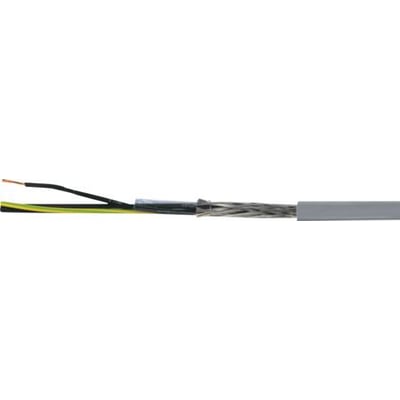 Multikabel 50G0,75 CY-JZ NR TR med 0.75 mm² ledere og grå PVC-kappe, viser isolerede ledninger og fletning.