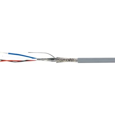 Devicenet maskinkabel med 4 ledere i grå PVC, vist med afisoleret ende der viser den indre konstruktion med skjold af folie og flet.