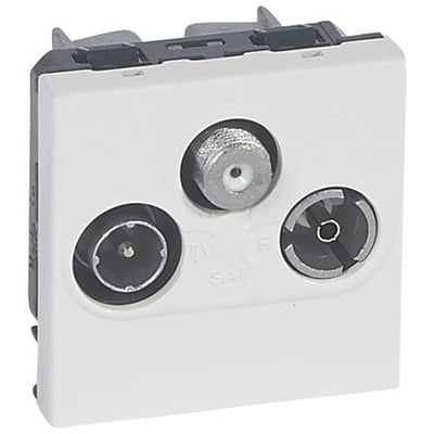 Legrand TV-R-SAT stik i hvidt design med tre tilslutninger til TV, radio og satellit på en let skrå væg.