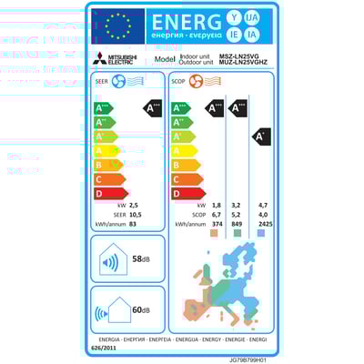 EU energimærke for Mitsubishi varmepumpe Hero MUZ-LN25VG, viser energiklasse A+++ for både køl og varme, samt SCOP og SEER værdier.