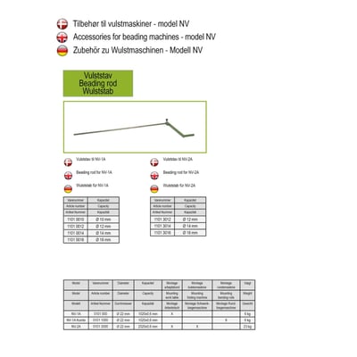 Oversigt over vulststave fra HM Machinery til model NV, med illustration og tekniske specifikationer for forskellige modeller.