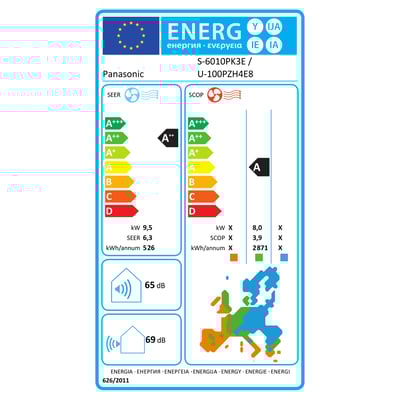 Panasonic S-6010PK3E energimærkat med SEER og SCOP værdier samt støjniveau for vægmonteret klimaanlæg.