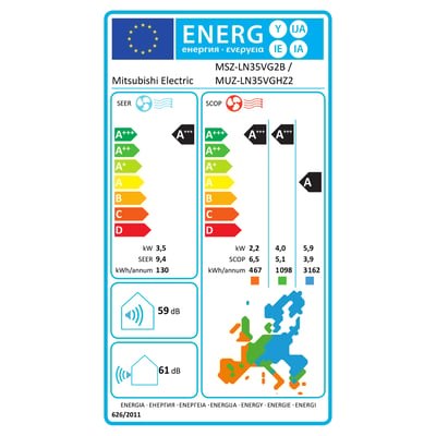 Energimærke for Mitsubishi Electric MSZ-LN35VG2B varmepumpe med energiklasse A+++ for både køling og opvarmning, SEER 9,4 og SCOP 5,1.
