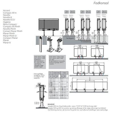 Stelrad fod til nedstøbning til radiatorer, hvid model, justerbar fra 95-165mm i en pakke med 2 stk.