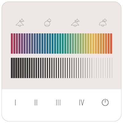 Jumitech Dali-2 touchpanel viser farvepalette med 4 grupper og RGB styring, samt lysstyrkeindstillinger.