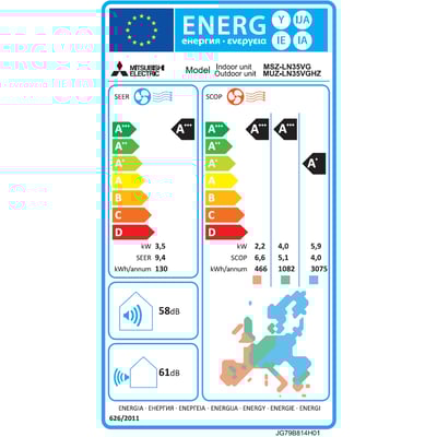 Energimærkat for Mitsubishi Hero udedel MSZ-LN35VG, viser energieffektivitet A+++ for køl og varme samt SCOP og SEER værdier.