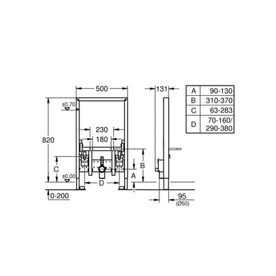 Teknisk tegning af Grohe Rapid SL bidetramme, 82 cm, med målinger for bredde, dybde og installationshøjde.