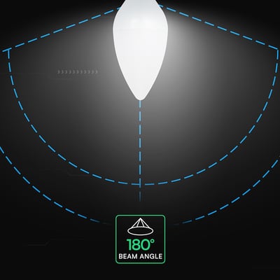 V-TAC C37 LED-kertepære med E14-fatning vist i en illustration af lysfordelingen på 180 grader.