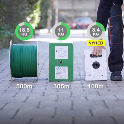 Oversigt over Lauritz Knudsen Kat.6 U/UTP datakabler i forskellige længder: 500m tromme, 305m box og 100m box, med vægtangivelser.