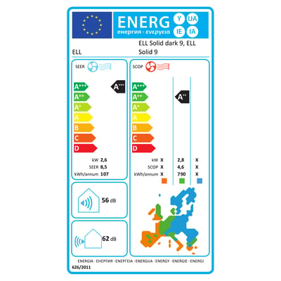 Energimærke for ELL Solid mørk varmepumpe indedel, viser energiklasse A++ (varme) og A+++ (køl).