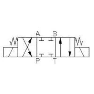 Schema for NG10 4/3 retningsventil med spole til 230VAC, viser P, T, A, B porte og fjederretur.