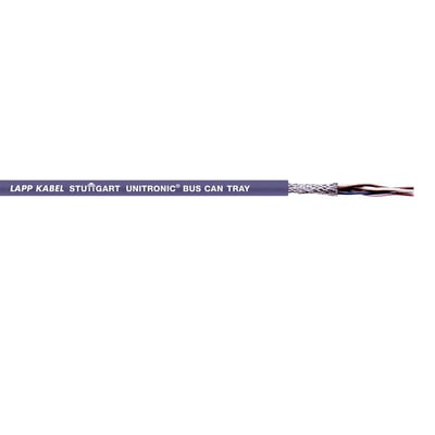 Lapp Unitronic BUS CAN TRAY 2x2x0,34 kabel med tydelig mærkning og afskærmning på hvid baggrund.