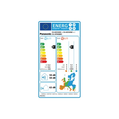 Panasonic CU-3Z75ABEC udedel energimærke med SEER 8,0 og SCOP 4,6 samt lydniveau på 59 dB.