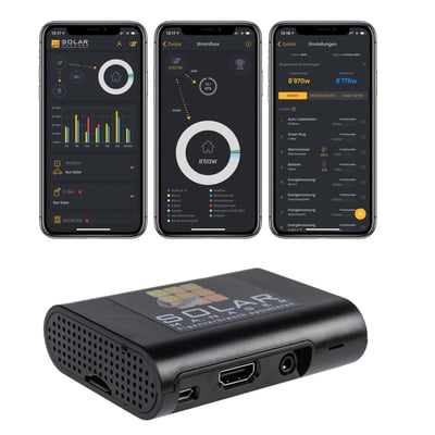 Solar Manager Flux enhed med tre iPhone-skærme, der viser applikationens funktioner og dataoversigter for solenergi.