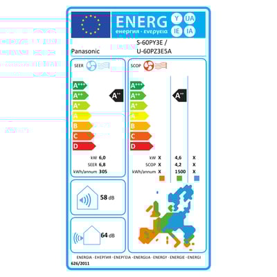 Energimærke for Panasonic S-60PY3E luft/luft splitkassette med SEER 6,8 og SCOP 4,2.