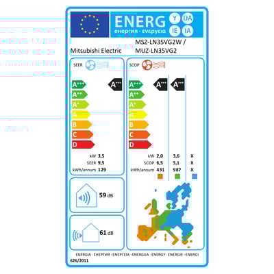 Energimærke for Mitsubishi MSZ-LN35VG2W varmepumpe, viser A+++ energiklasse og SCOP på 5,1.