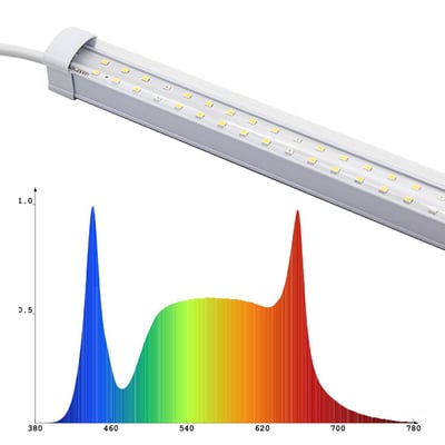 LEDlife Max-Grow 2.0 vækstarmatur på 46 W med synlige LED'er og graf over det fulde lysspektrum.