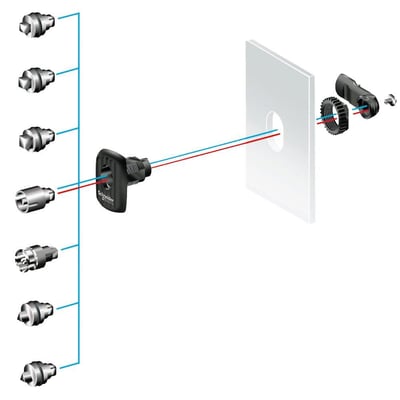 Illustrativt diagram af Schneider Electric låseindsats til S3D-systemer, der viser forskellige tilslutningsmuligheder og installation i en panel.