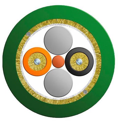 Tværsnit af Siemens Simatic net PCF trailingkabel med grøn yderkappe, to grå kerner, en orange og en sort kerne.