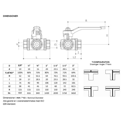 Dimensionstegning af Pettinaroli 3/8" 3-vejs kuglehane, viser alle mål og t-konfigurationer for ventilen.