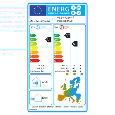 Energimærke for Mitsubishi Electric varmepumpe, viser køle- og varmeydelse samt lydniveau i dB.