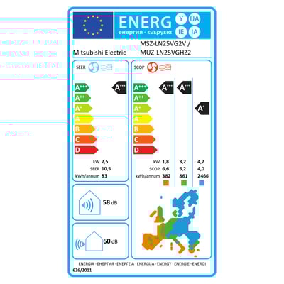 Energimærkat for Mitsubishi Electric MSZ-LN25VGH2V/MUZ-LN25VGHZ2 luft/luft varmepumpe, viser energiklasser og SCOP/SEER værdier.