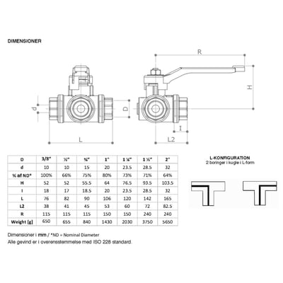 Målskitse af Pettinaroli 2" 3-vejs kuglehane med angivelse af dimensioner som D, H, L, L2 og R.