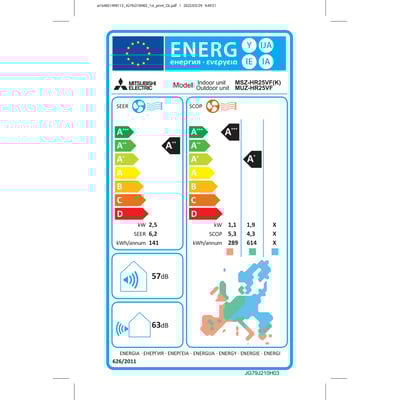 Energimærke for Mitsubishi udedel, model MUZ-HR25VF, viser SEER og SCOP klasser samt lydniveauer.