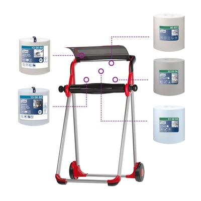 Oversigt over Tork gulvstativ med tilhørende Tork aftørringspapirruller i forskellige pakninger, vist med linjer der forbinder dem.