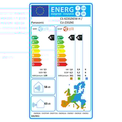Energimærke for Panasonic CS-XZ35ZKEW-H luft/luft varmepumpe med SEER 9,5 og SCOP 2,9 samt lydniveau 58/63 dB.
