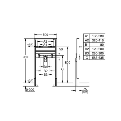 Teknisk tegning af Grohe Rapid SL installationssystem til håndvask med dimensioner og mål i millimeter.