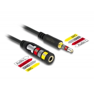 Delock 3.5 mm stereo jack forlængerkabel med 4 pins, viser han- og hunstik med farvekodet diagram for audio og mikrofon.