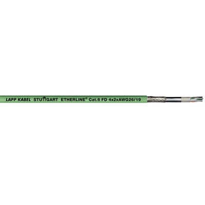 Lapp Kabel ETHERLINE® Cat.6 FD industrielt Ethernet-kabel med grøn PUR-kappe, vist med afskærmning og farvekodede ledere for enden.