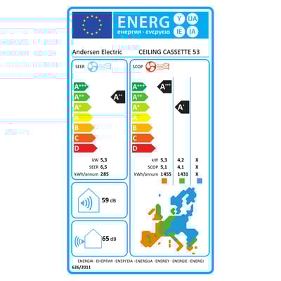 Energimærke for Andersen Electric CEILING CASSETTE 53, viser SEER og SCOP ratings samt energieffektivitetsklasser fra A+++ til D.