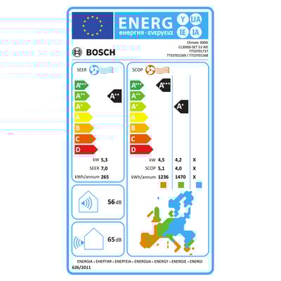 Energimærke for Bosch Climate 3000i varmepumpe, viser energiklasser A++ for køling og A+ for varme med SEER 7,0 og SCOP 4,0.