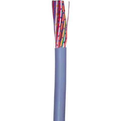 Fleksibelt multikabel LIYY med 3 ledere, 0,75 mm² tværsnit, blågrå kappe og mange farvede ledere indeni.