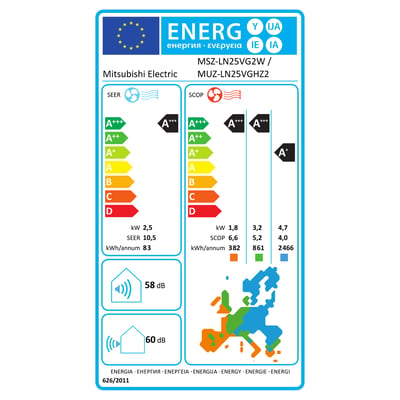 Energimærke for Mitsubishi Electric MSZ-LN25VG2W varmepumpe, viser energiklasser A+++ for både køl og varme, samt SCOP og SEER værdier.
