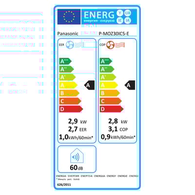 Panasonic energimærke for P-MOZ30IC5-E varmepumpe, viser energiklasser A for køl og varme med 60 dB lydniveau.