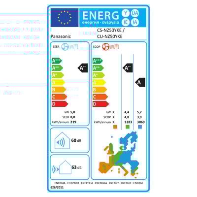 Energimærkat for Panasonic CS-NZ50YKE/CU-NZ50YKE luft/luft varmepumpe, viser energiklasser og lydenheder.