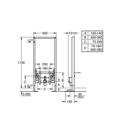 Detaljeret teknisk tegning af Grohe Rapid SL bidet-monteringselement med mål og A-B-C-D felter.