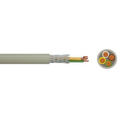 Fleksibel multikabel 2x1,5 LIYCY TR vist fra siden med skærm af fortinnet kobbertråd og tværsnit af fire farvede ledere.