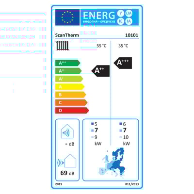 ScanTherm Blokhus 7 kW energimærke label viser A+++ for varme og SCOP på 4.48 med støjniveau 69 dB.